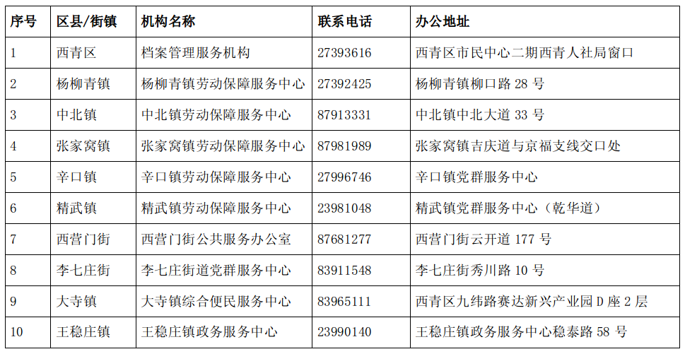 截图-2022年7月1日 13时40分27秒.png