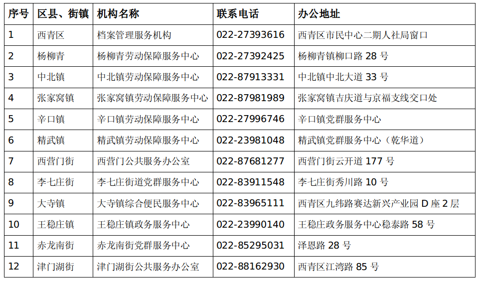 截图-2023年7月6日 9时1分19秒.png